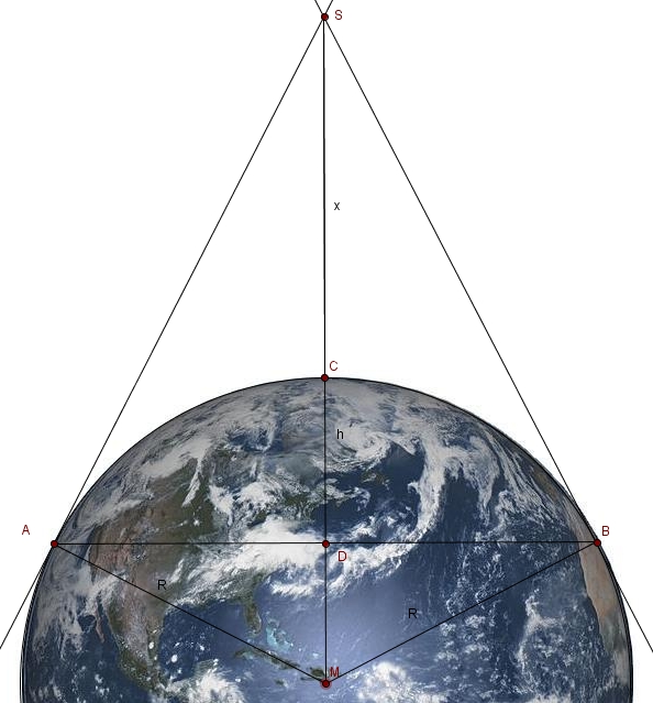 Erde tangenten-dreiecke.jpg