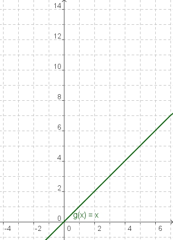 Graphx.jpg