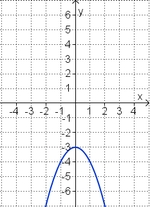 Üb3 Parabel 4.jpg