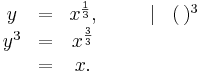 \begin{matrix}y &=& x^{\frac 1 3}, && &|& (\,)^3 \\
y^3  &=& x^{\frac 3 3} && && \\
     &=& x. &\,& && \end{matrix}