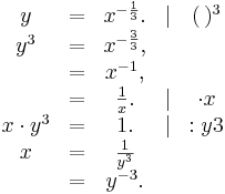 \begin{matrix}y   &=& x^{- \frac 1 3}. &|& (\,)^3\\ 
                    y^3 &=& x^{- \frac 3 3}, && \\
                        &=& x^{-1},  && \\
                        &=& \textstyle \frac 1 x. &|& \cdot x \\
             x\cdot y^3 &=& 1. &|& :y3 \\
                      x &=& \textstyle \frac{1}{y^3} && \\
                        &=& y^{-3}.&& \end{matrix}