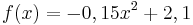 f(x) = -0,15 x^2 + 2,1