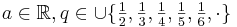 a \in \mathbb{R}, q \in \mathbb \cup \{ \textstyle{ \frac{1}{2},\frac{1}{3},\frac{1}{4},\frac{1}{5},\frac{1}{6},\cdot } \}