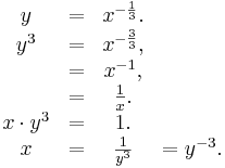 \begin{matrix}y   &=& x^{- \frac 1 3}. &&\\ 
                    y^3 &=& x^{- \frac 3 3}, && \\
                        &=& x^{-1},  && \\
                        &=& \textstyle \frac 1 x. && \\
             x\cdot y^3 &=& 1. && \\
                      x &=& \textstyle \frac{1}{y^3} &= y^{-3}.& \end{matrix}