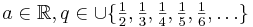 a \in \mathbb{R}, q \in \mathbb \cup \{ \textstyle{ \frac{1}{2},\frac{1}{3},\frac{1}{4},\frac{1}{5},\frac{1}{6},\ldots } \}