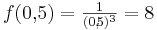 f(0,\!5) = \textstyle \frac{1}{(0,\!5)^3} = 8